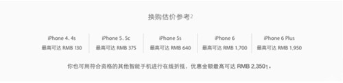 iphone6旧版该如何处置 iphone6以旧换新怎么处理(图2)