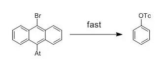 秀恩爱分得快是什么意思 秀恩爱分得快的化学方程式 下一句是什么(图3)